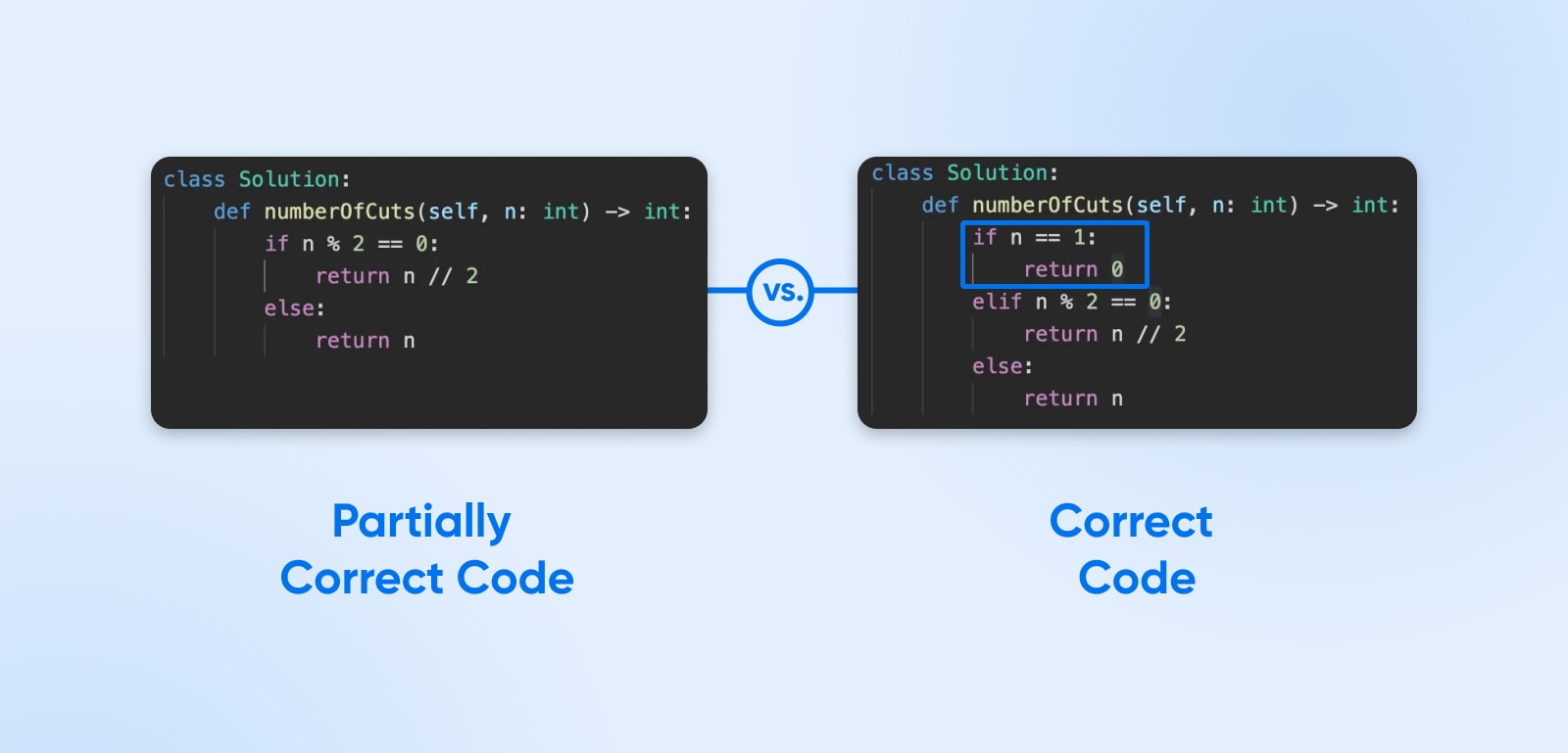 teilweise richtiger Code vs. richtiger Code mit Code-Snippet-Boxen, die hervorheben, wie ChatGTP die erste Zeile des Codes korrigiert hat, indem es eine korrekte Aussage ausgibt