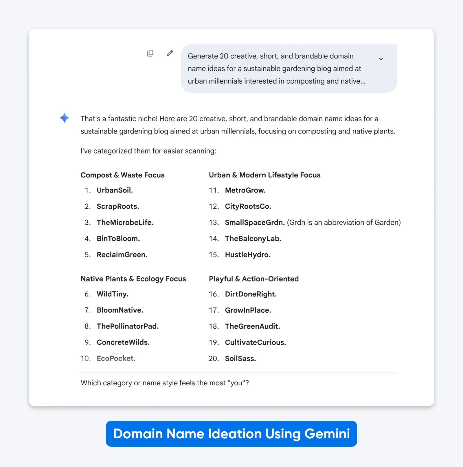 Domain name ideation using gemini